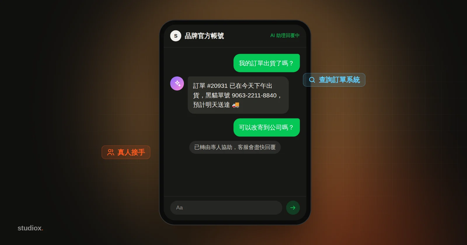 一支手機上的 LINE 對話，AI 回覆了出貨進度，下方標示「已轉由專人協助」的提示，旁邊是客服人員的工作台