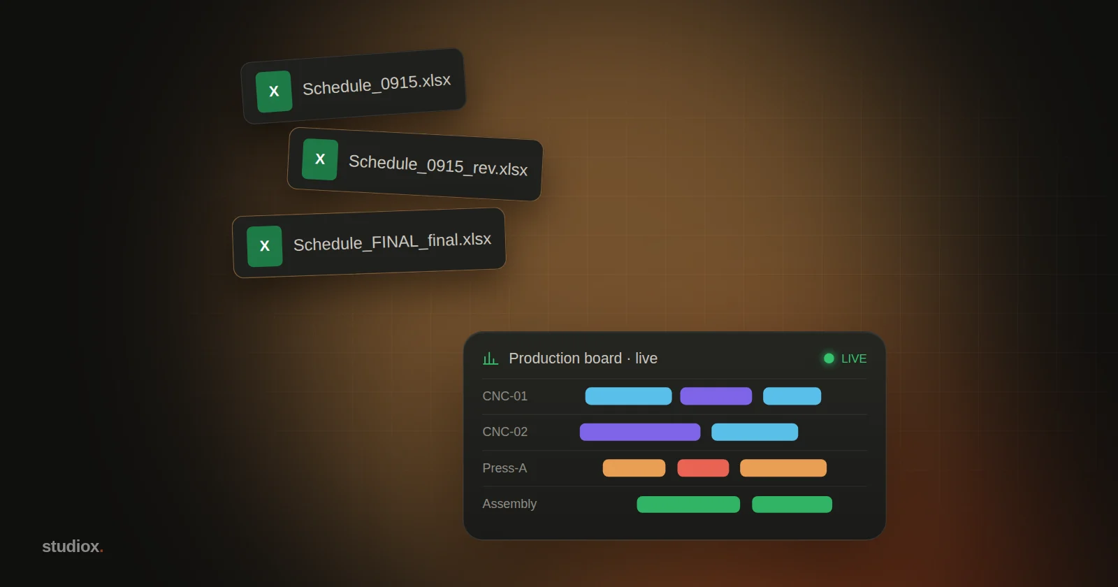 On the left, a pile of Excel schedule files with conflicting version names; on the right, a tidy live production board, showing the move from chaos to clarity