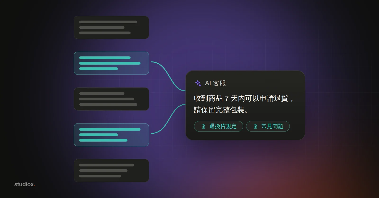 一疊文件被切成許多小片段，其中幾片被挑選出來送進 AI，旁邊是一則附有來源標籤的回答