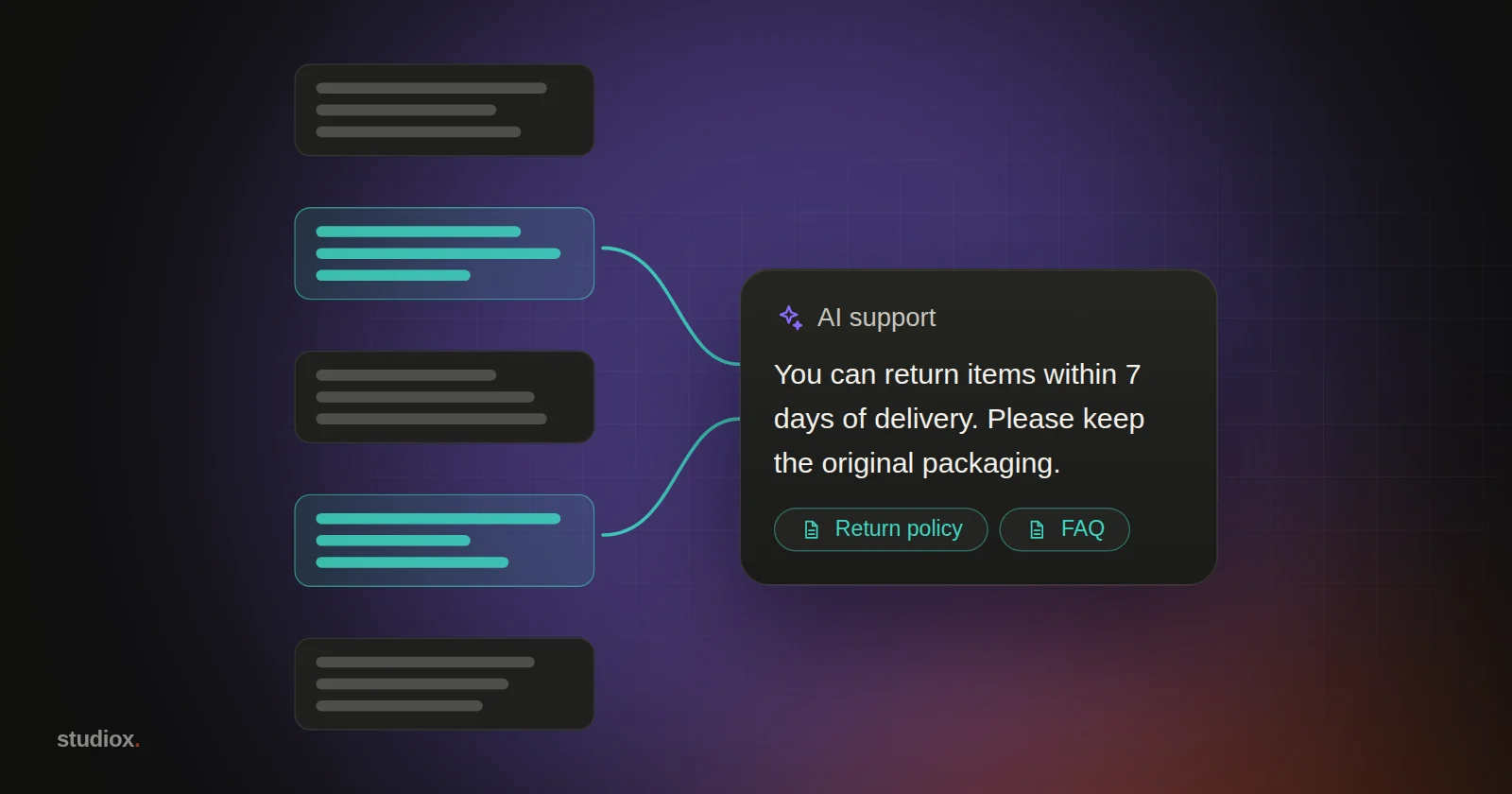 A stack of documents split into small chunks, with a few chunks picked out and fed to the AI, next to an AI support answer tagged with its sources